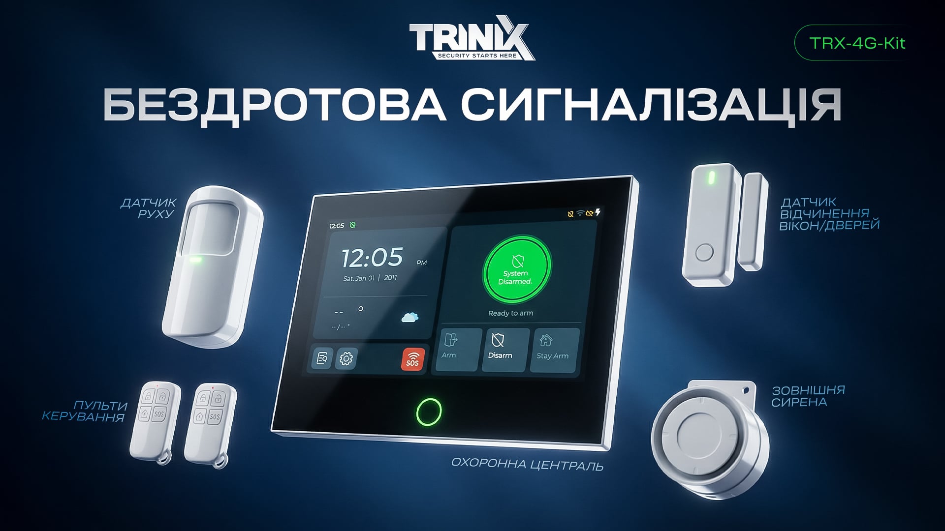 bezdrotova-ohoronna-systema-trinix.jpg