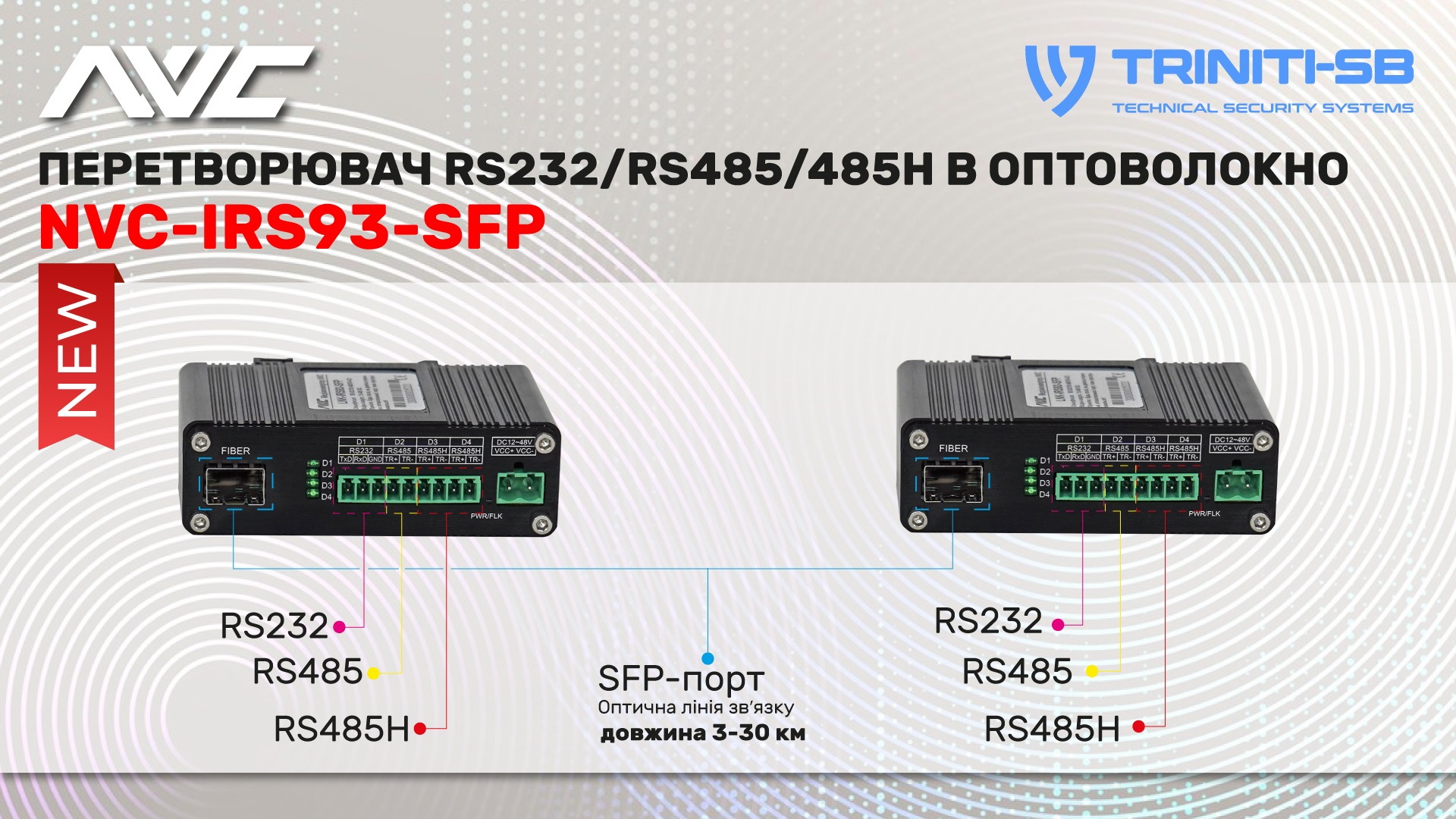 nvc-irs93-sfp.jpg
