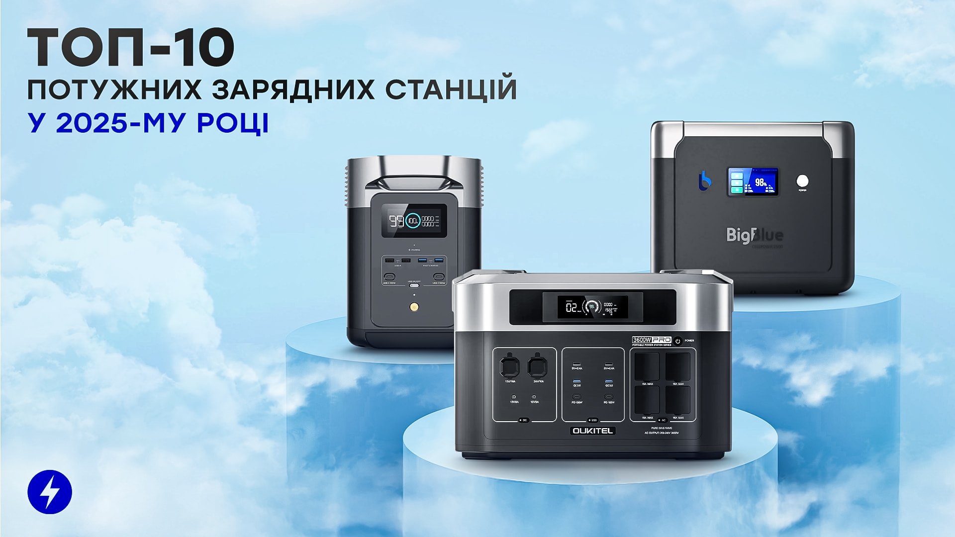 top-10-potuzhnih-zarjadnih-stancij-u-2025-roci.jpg