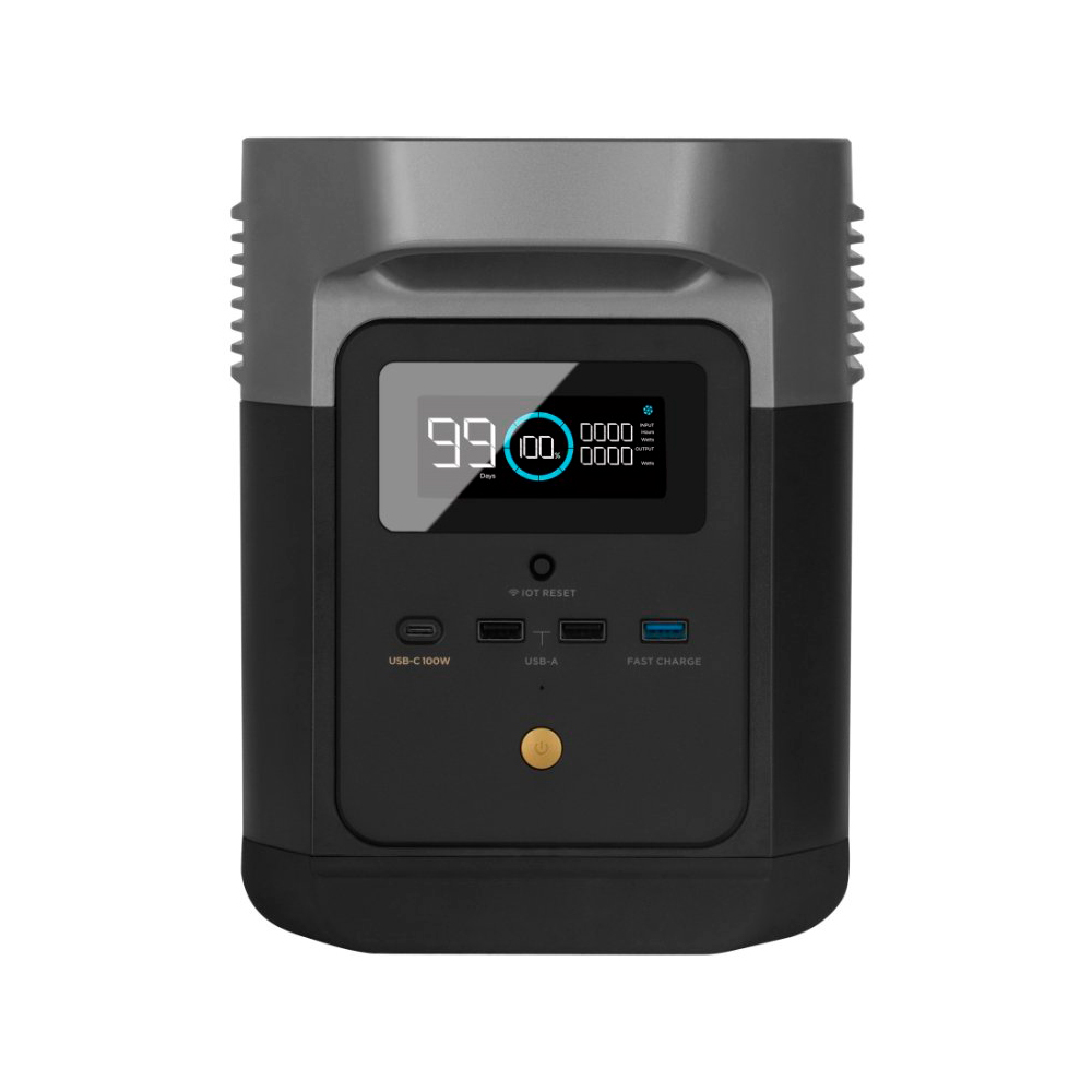 Зарядна станція EcoFlow DELTA mini (882 Вт·г) купити в Україні
