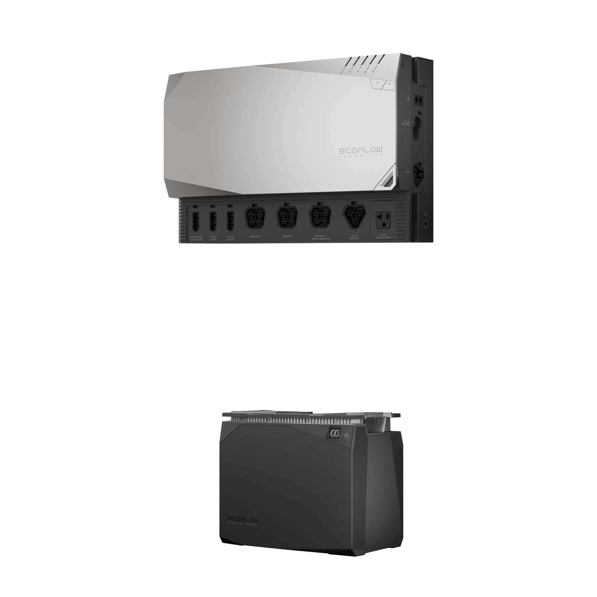Комплект енергонезалежності Ecoflow Power Get Set Kit 2 kWh купити в Україні