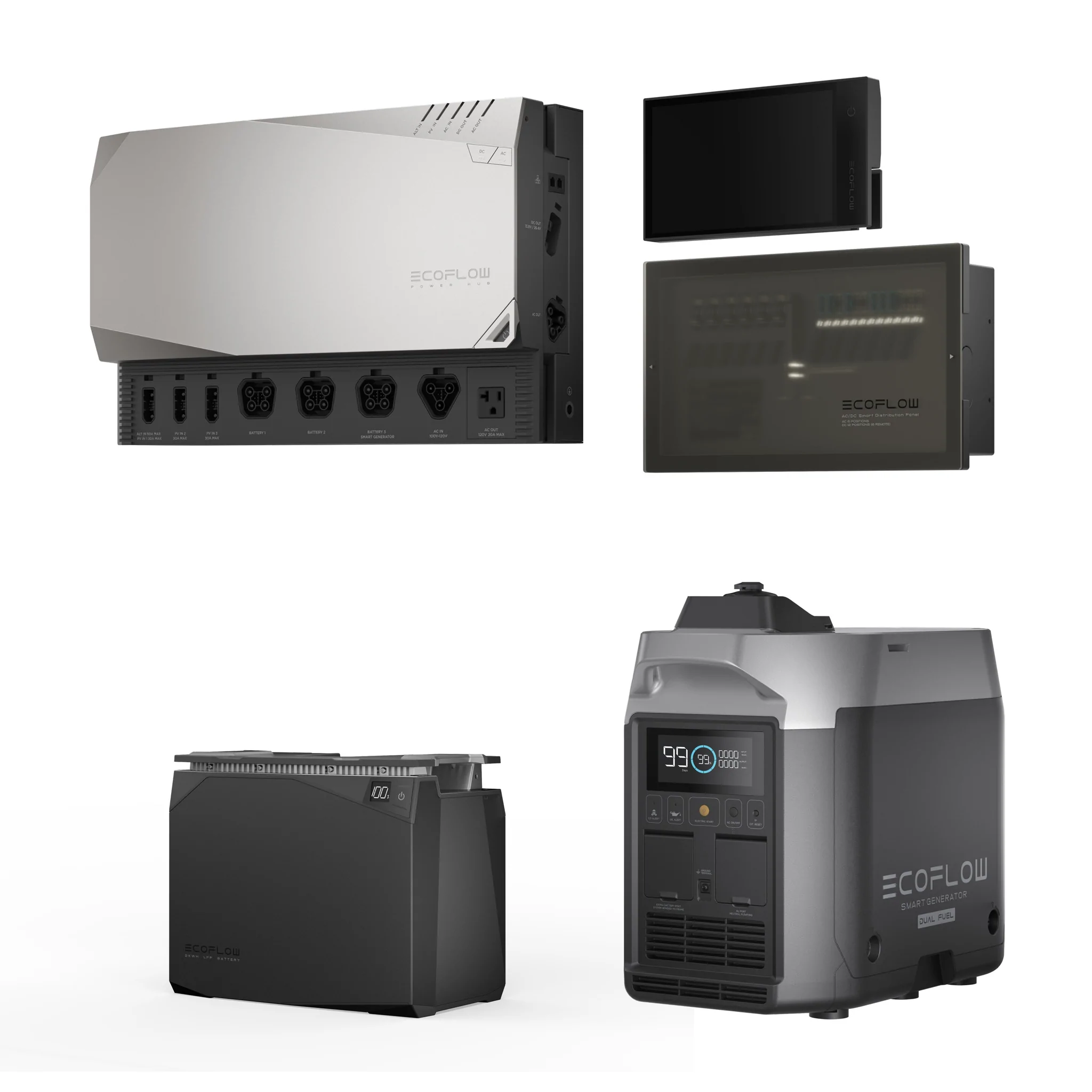 Комплект енергонезалежності Ecoflow Power Independence Kit 2 kWh купити в Україні