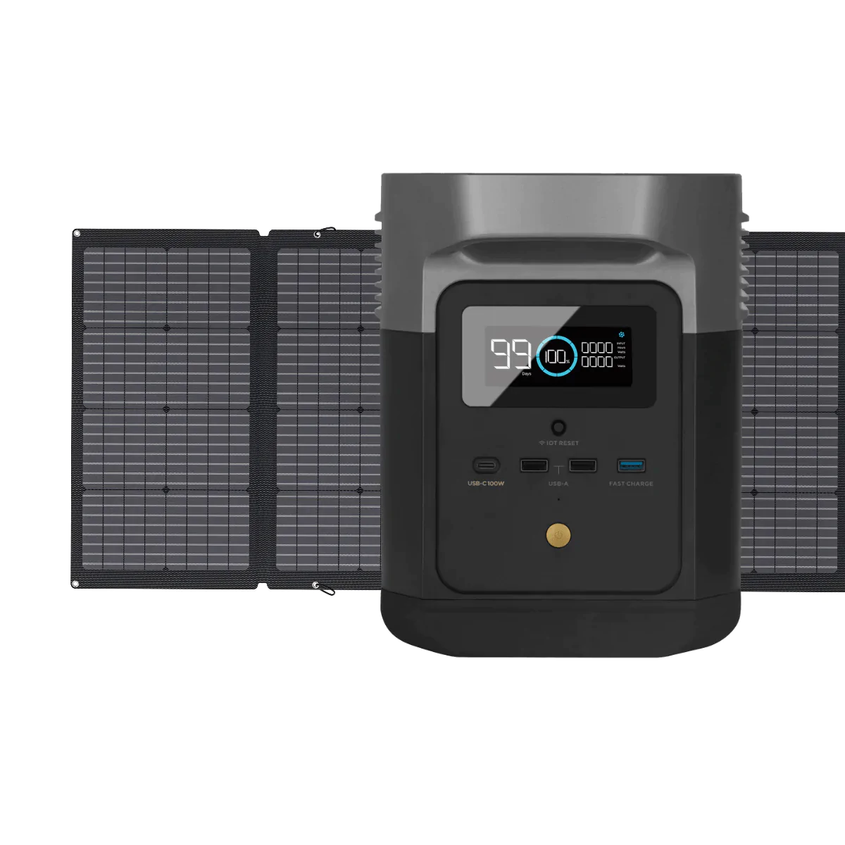Комплект EcoFlow DELTA Mini + 220W Solar Panel купити в Україні