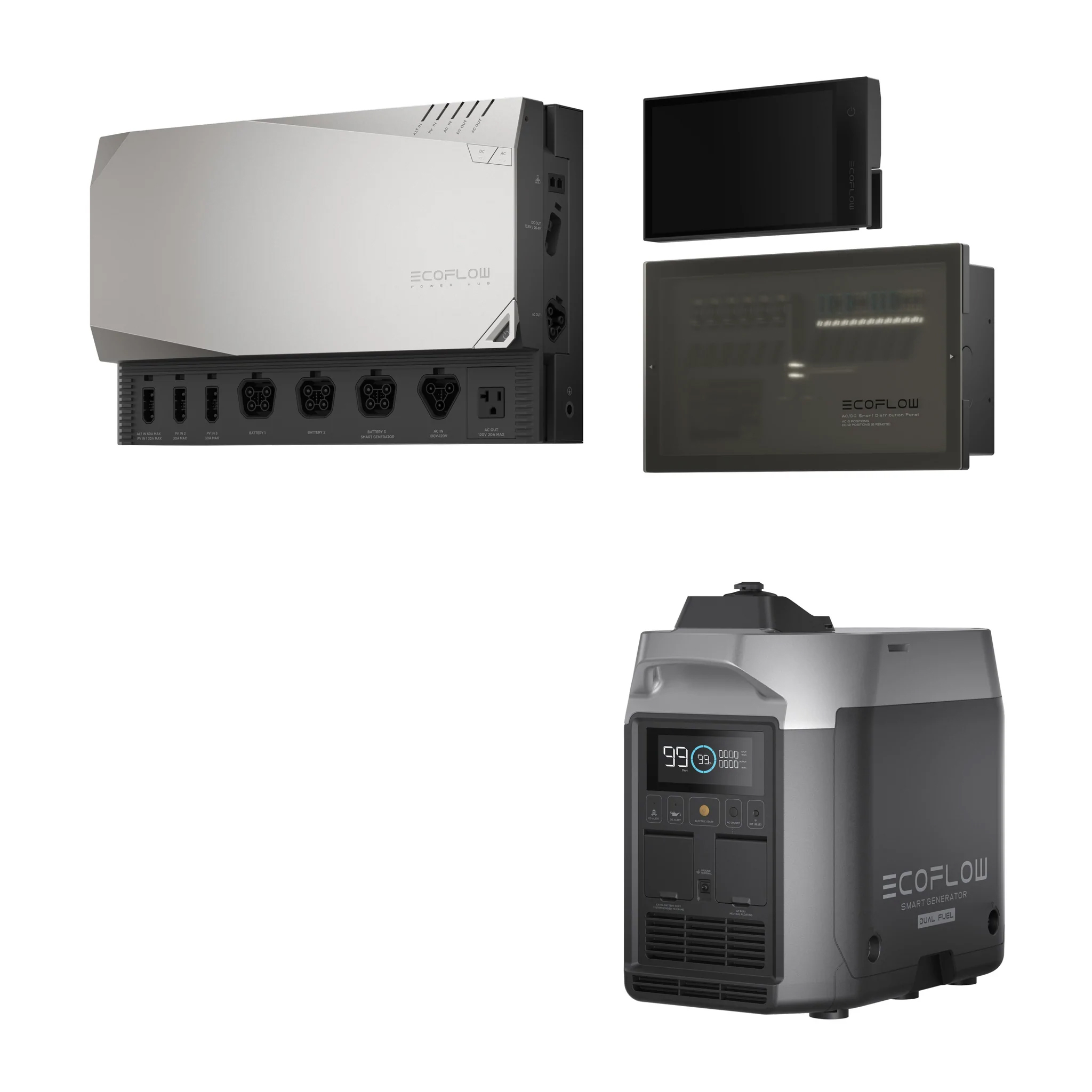 Комплект енергонезалежності Ecoflow Power Independence Kit (Без Батарей) купити в Україні