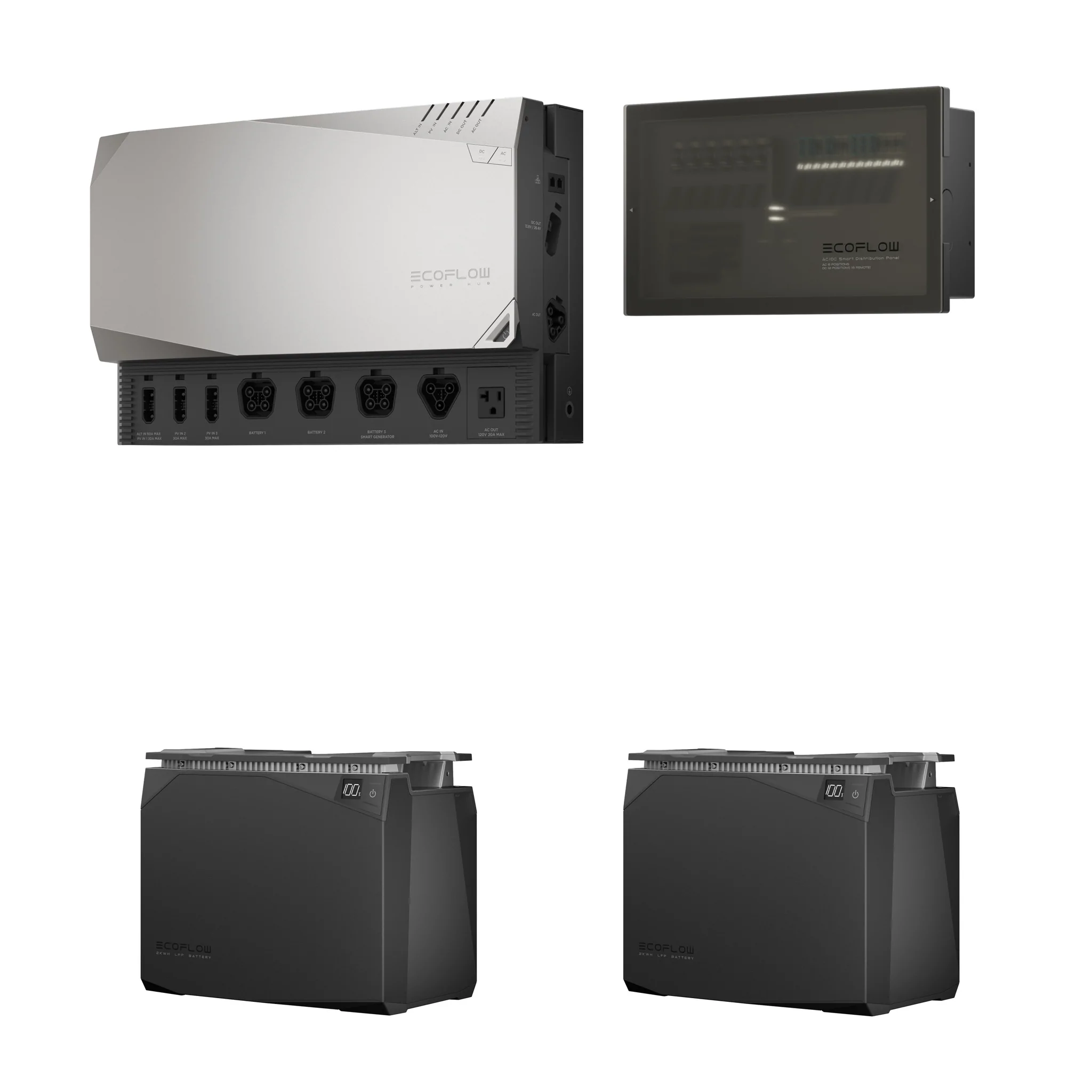 Комплект енергонезалежності Ecoflow Power Prepared Kit 4 kWh купити в Україні
