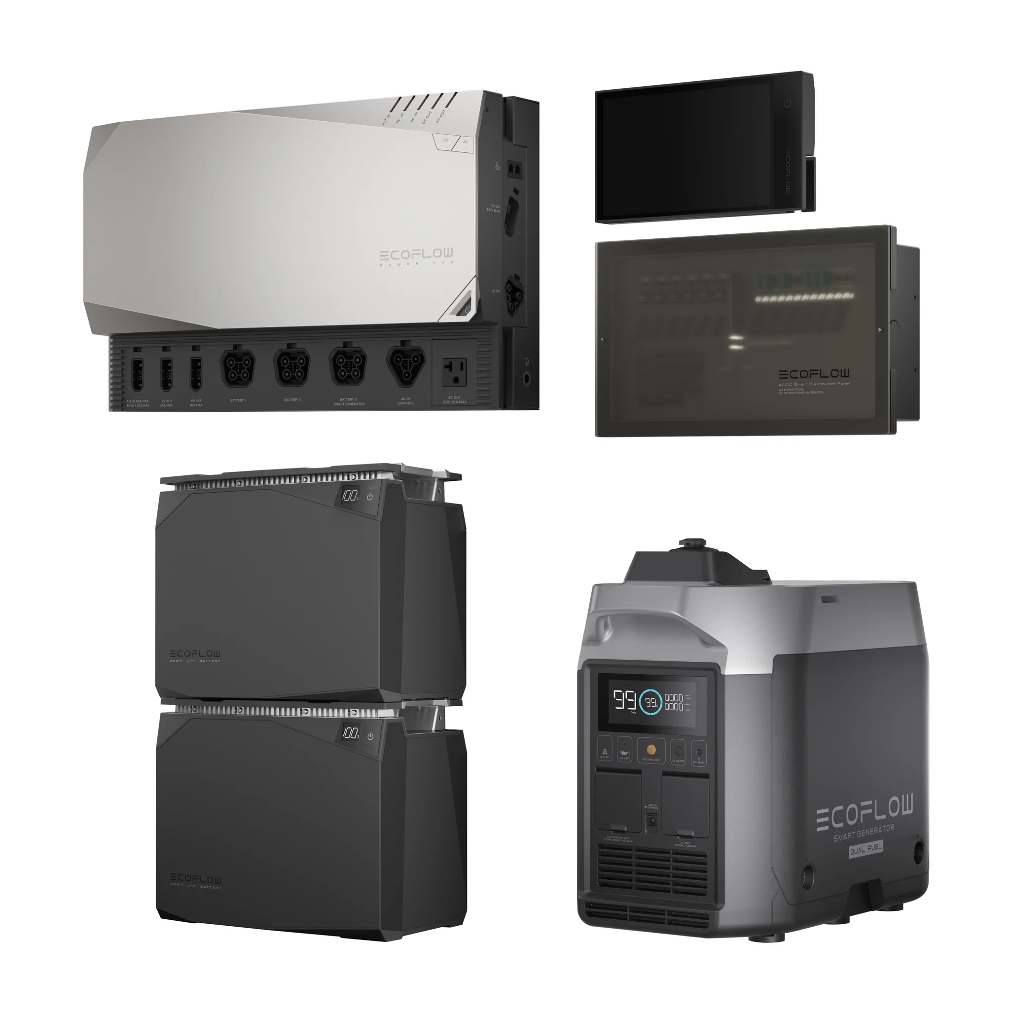 Комплект энергонезависимости Ecoflow Power Independence Kit 4 kWh купить в Украине