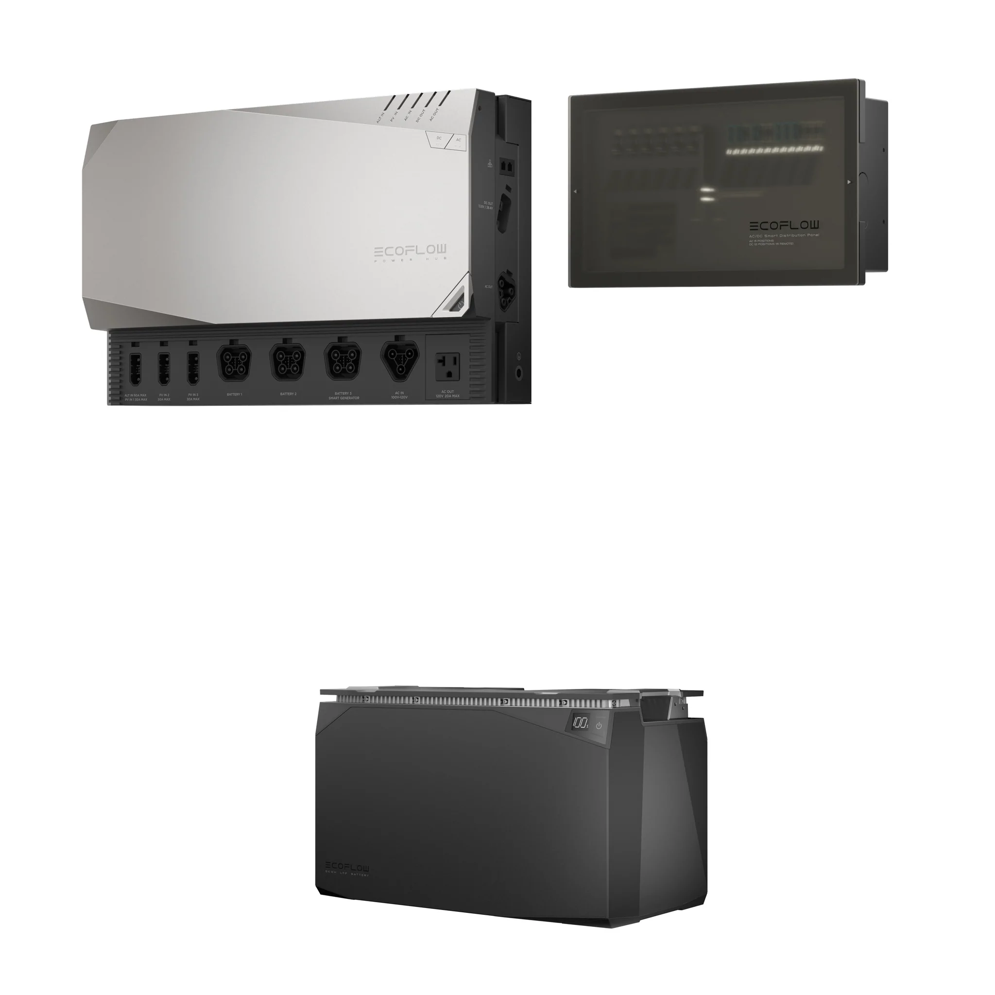 Комплект енергонезалежності Ecoflow Power Prepared Kit 5 kWh купити в Україні