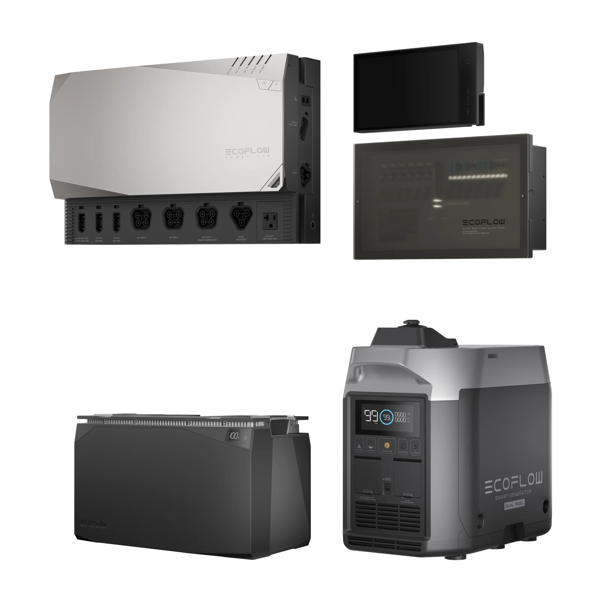 Комплект енергонезалежності Ecoflow Power Independence Kit 5 kWh купити в Україні