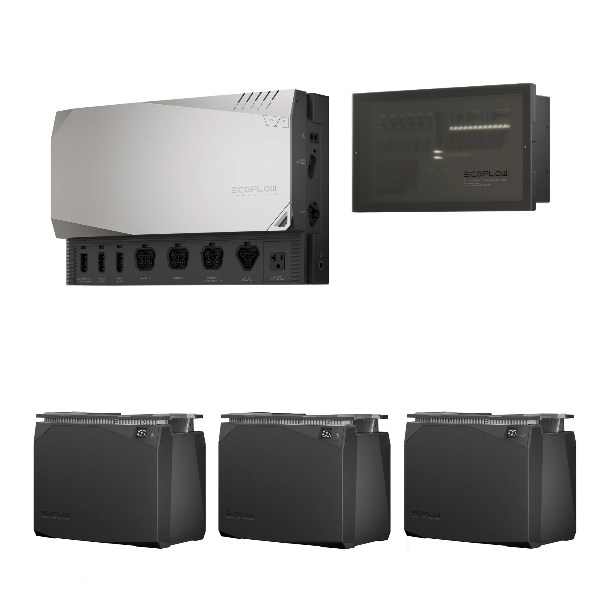 Комплект енергонезалежності Ecoflow Power Prepared Kit 6 kWh купити в Україні