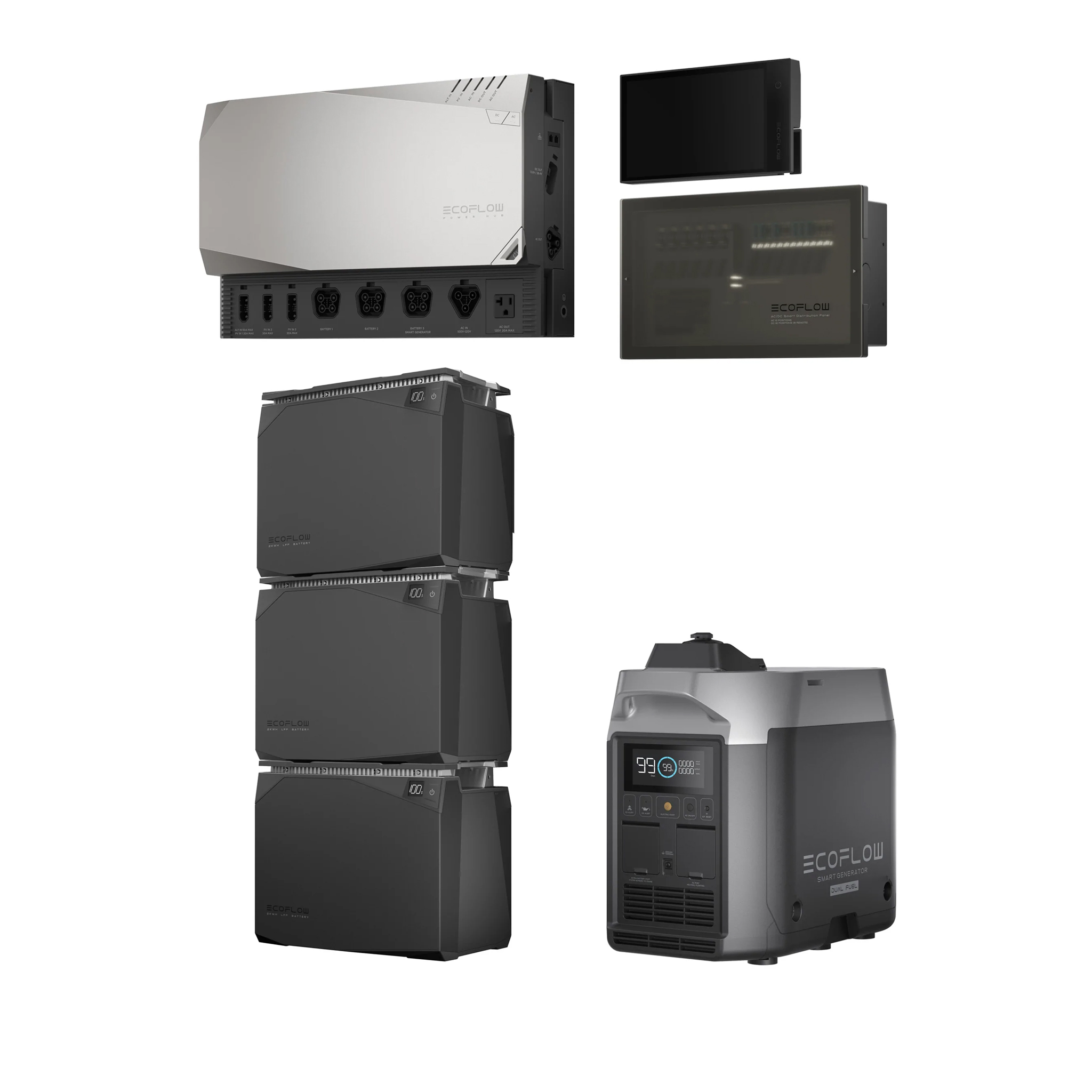 Комплект энергонезависимости Ecoflow Power Independence Kit 6 kWh купить в Украине
