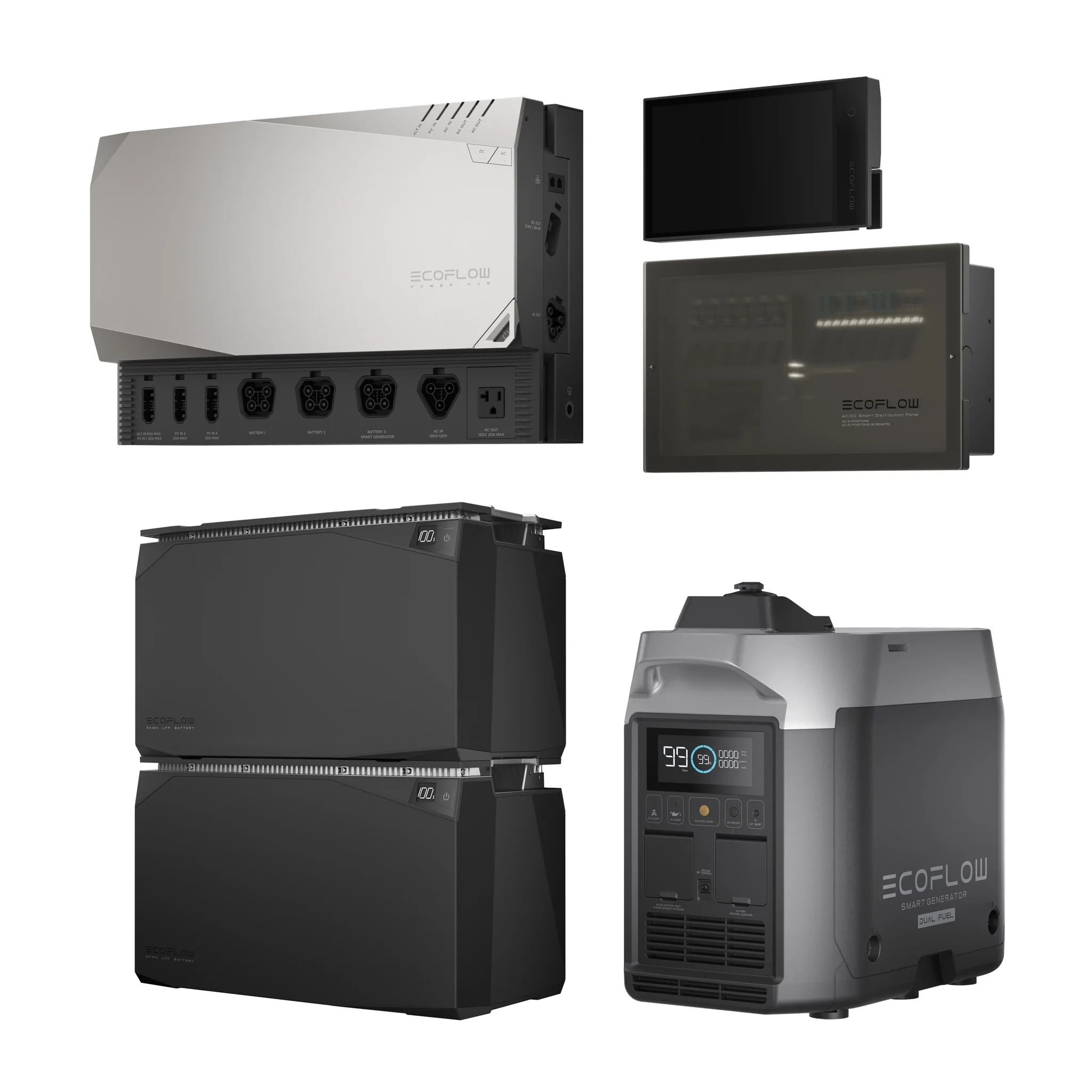 Комплект енергонезалежності Ecoflow Power Independence Kit 10 kWh купити в Україні