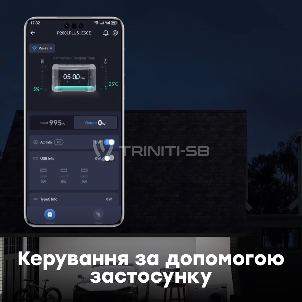 Портативная зарядная станция OUKITEL P2001E PLUS 2400W 2048Wh купить в Украине