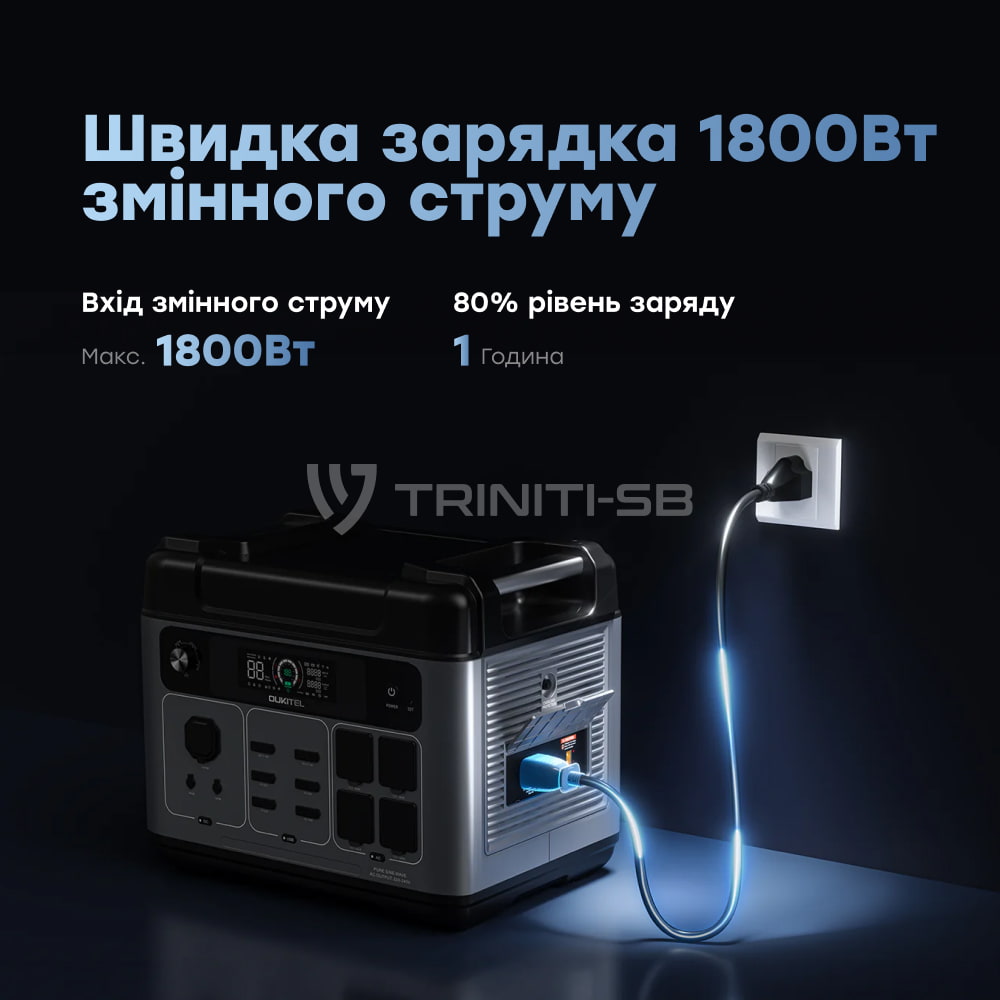 Портативная зарядная станция OUKITEL P2001E PLUS 2400W 2048Wh купить в Украине