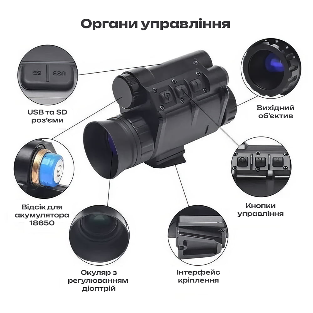 Монокуляр ночного видения Vector Optics NVG30 Night Vision с