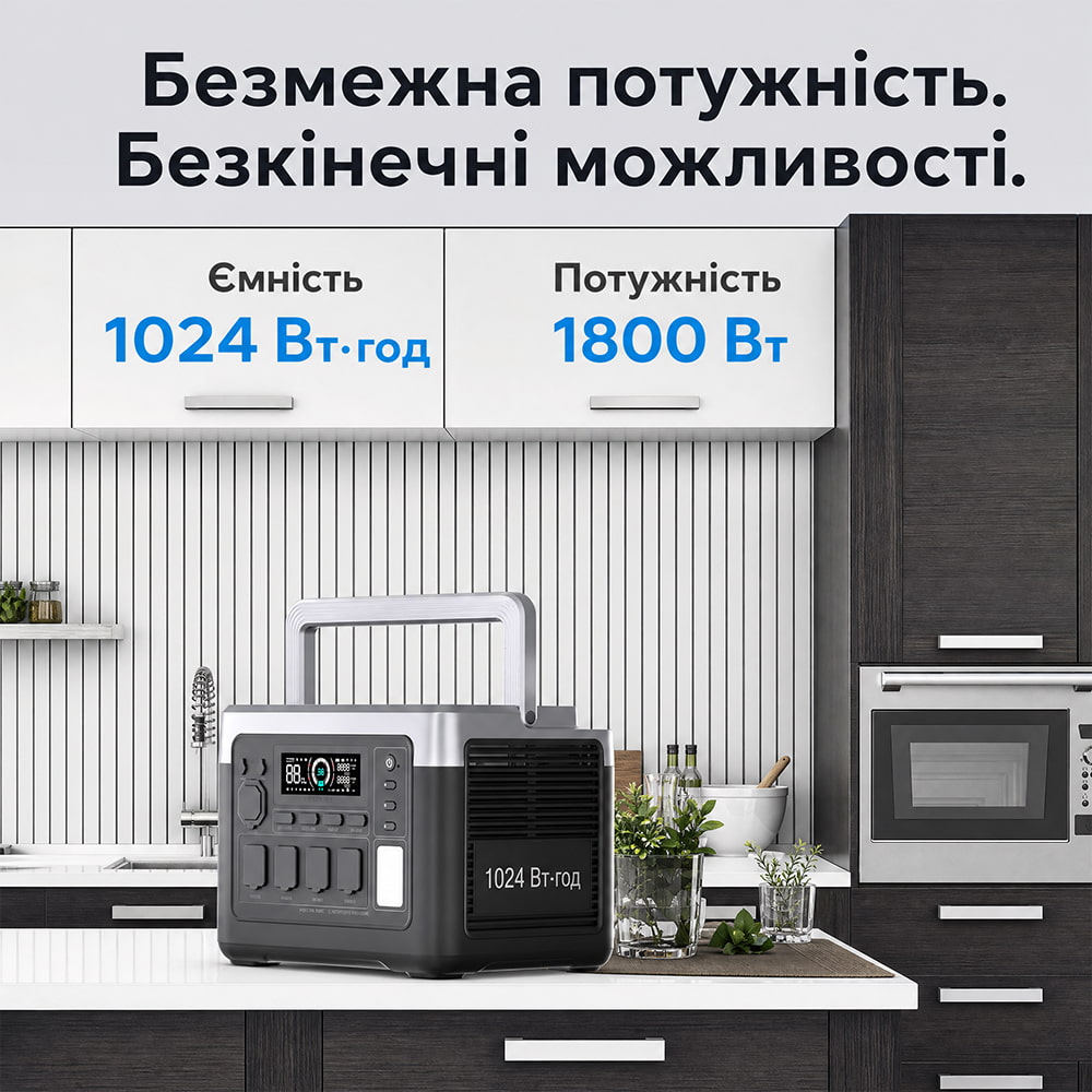 Портативна зарядна станція OUKITEL P1000E PLUS 1800W 1024Wh купити в Україні