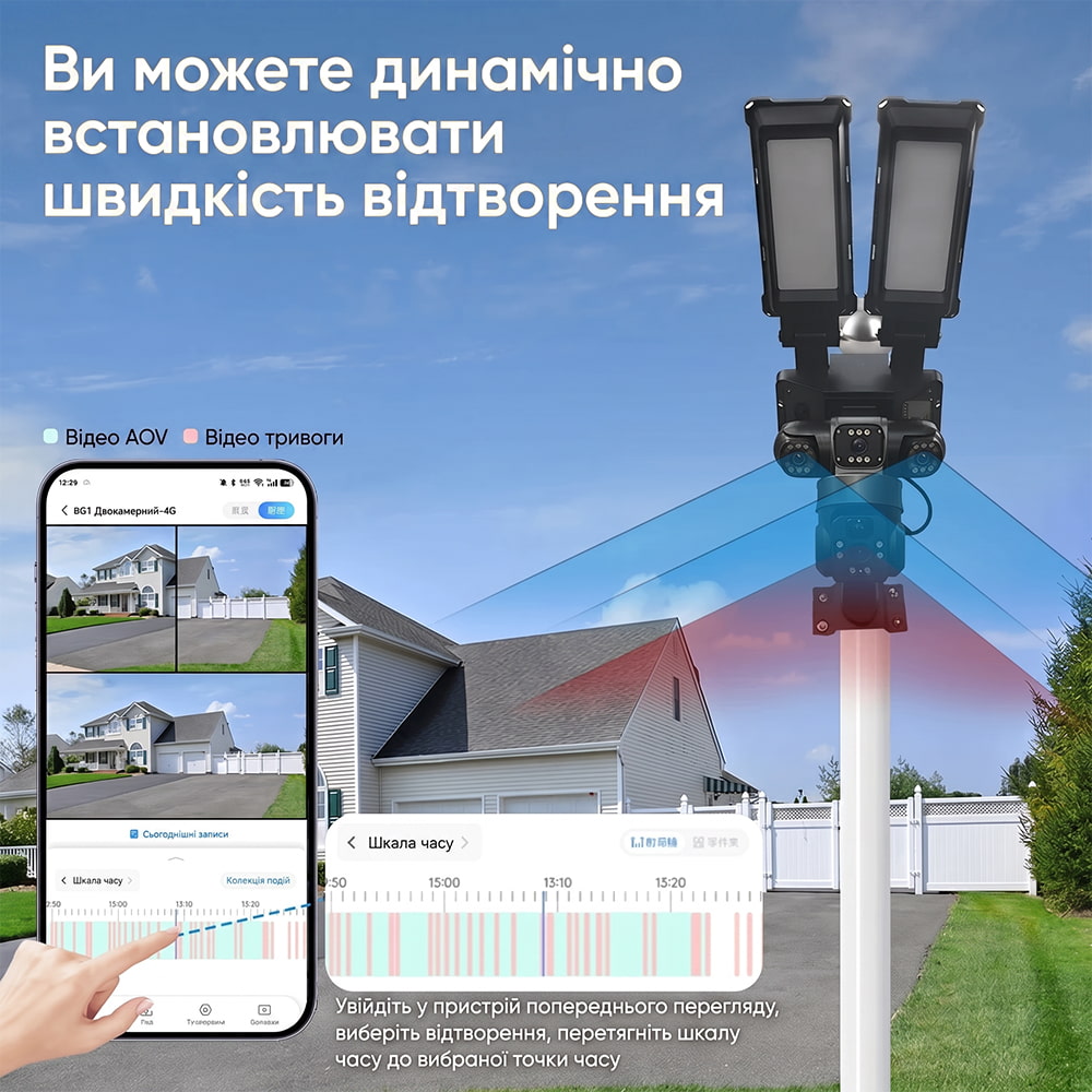 IP PTZ-видеокамера автономная с 4G, прожектором и солнечной панелью 3Mp+3Mp+3Mp Light Vision VLC-1223IGL/3C (Lamp+Solar) f=4mm, на аккумуляторных батареях купить в Украине