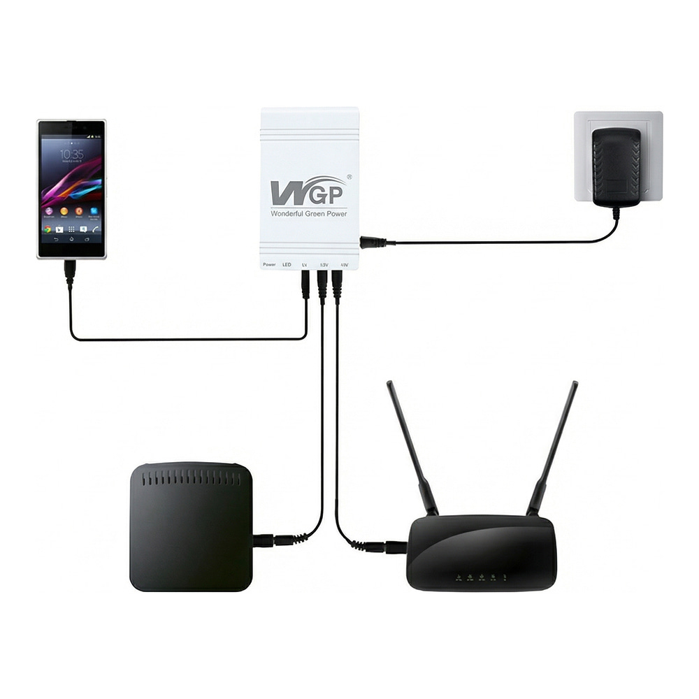 Джерело безперебійного живлення з блоком живлення Mini UPS WGP UPS103C Quick Charge 20000mAh 5V/12V/12V, Li-ion 4*5Ah, для роутера та оптичного терміналу. Блок живлення 12/3А (36W) купити в Україні