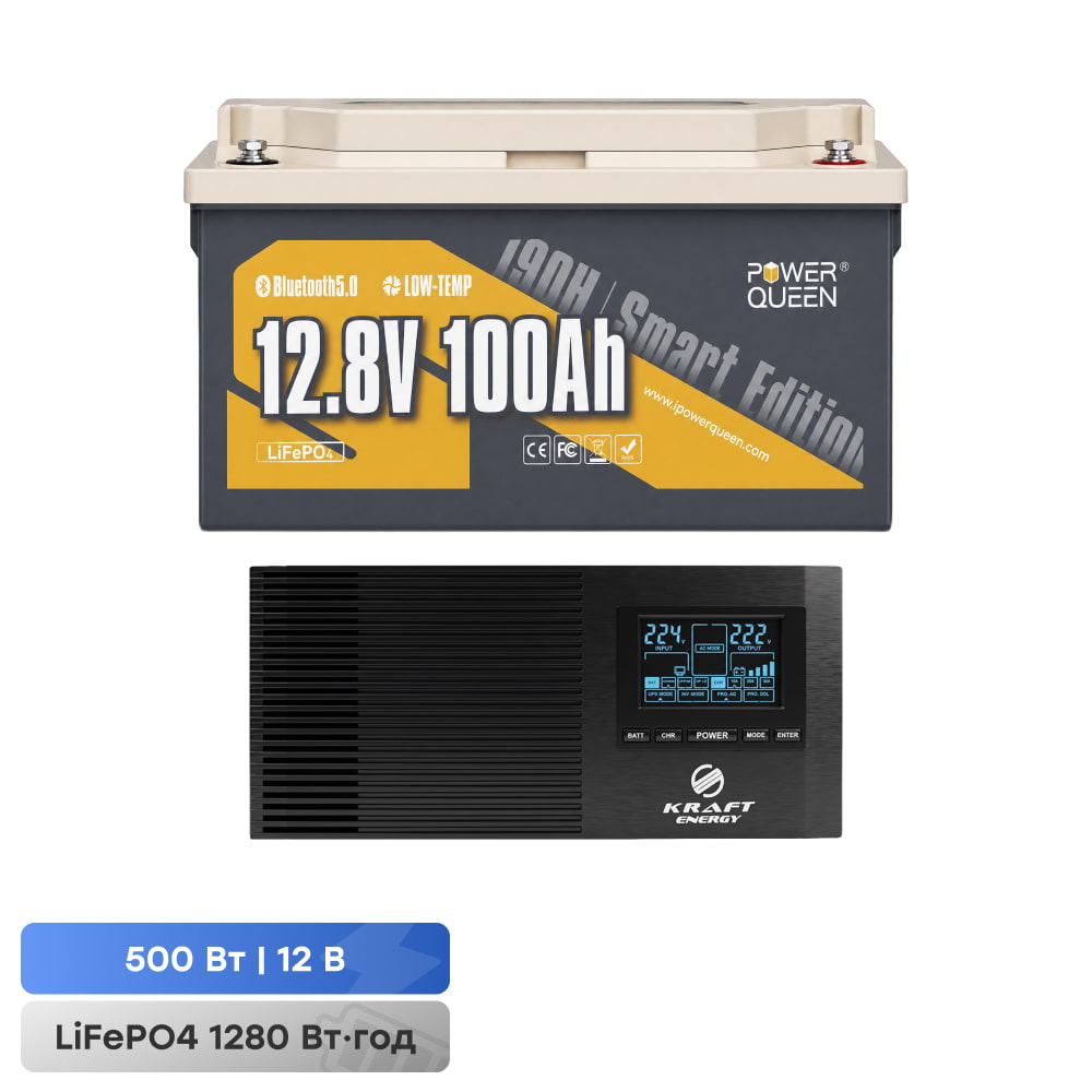 Комплект резервного живлення 500W 1280Wh: інвертор з функцією ДБЖ Kraft KRF-AVR600VA/500W-12V + акумуляторна батарея LiFePO4 12.8V 100Ah з Bluetooth Power Queen H190 P12V100-100-RV190-BT-4-AC150 купити в Україні