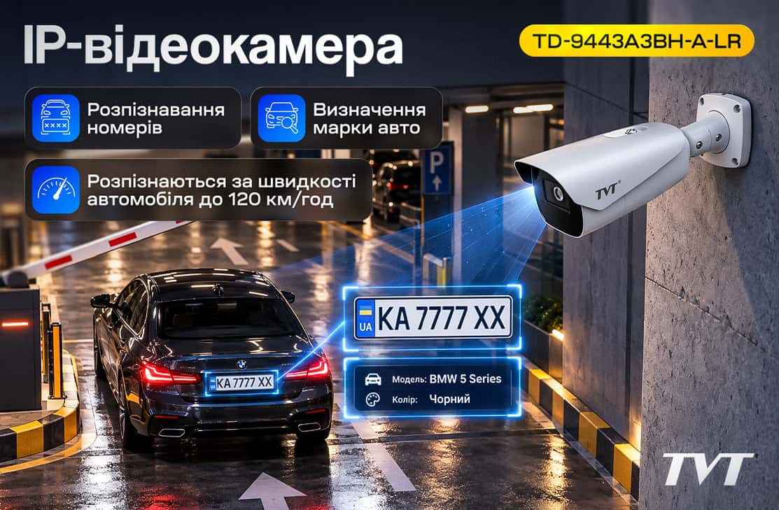 TVT ANPR